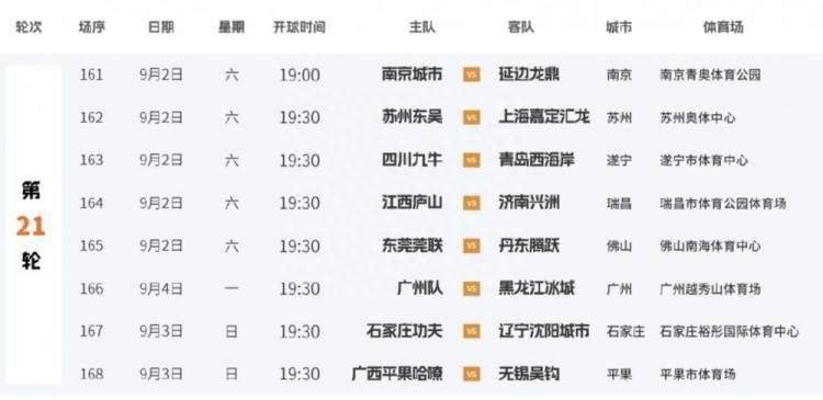 色综合图区10p