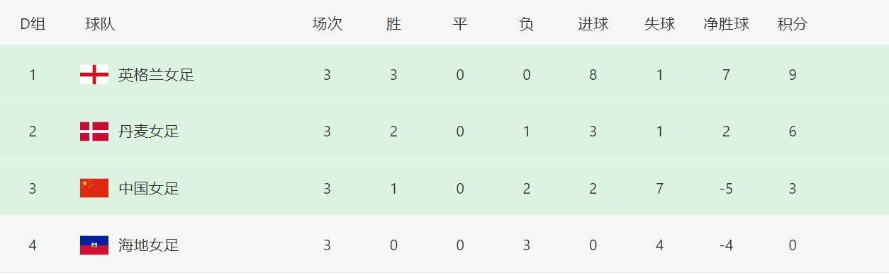国产福利资源