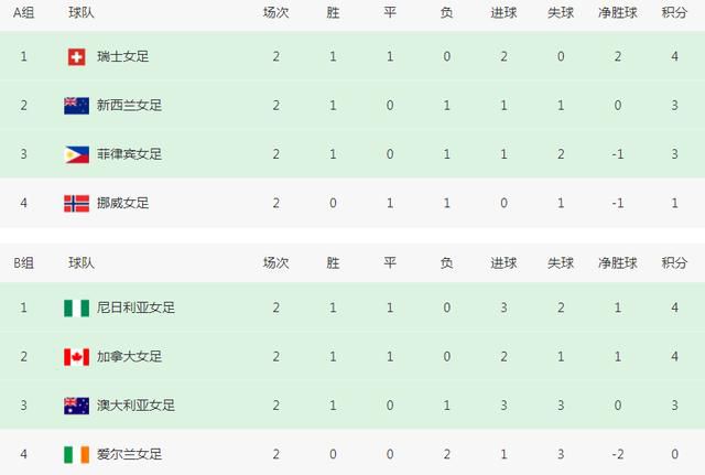 色a资源在线