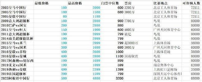 大胆人体摄影艺术