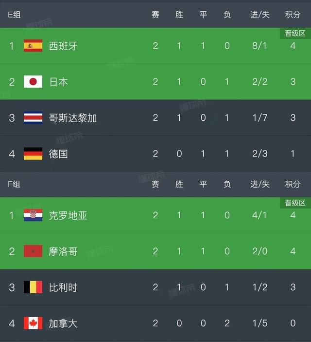 久久e热