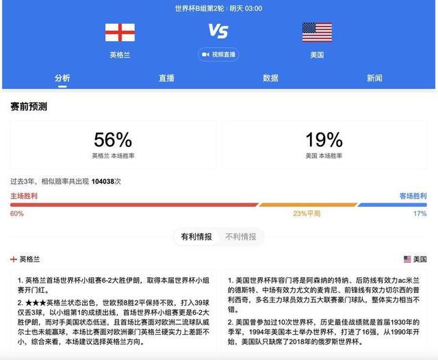 五月天激情综合网