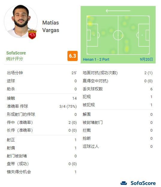五月综合色