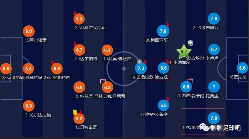 大婶在屁股上着火