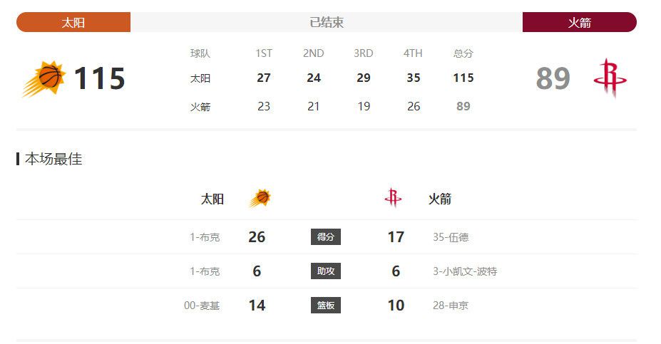 欧美视频一区在线
