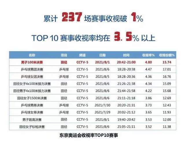 日本亚洲不卡